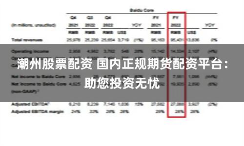 潮州股票配资 国内正规期货配资平台：助您投资无忧