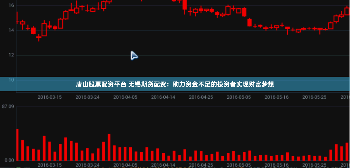 唐山股票配资平台 无锡期货配资：助力资金不足的投资者实现财富梦想