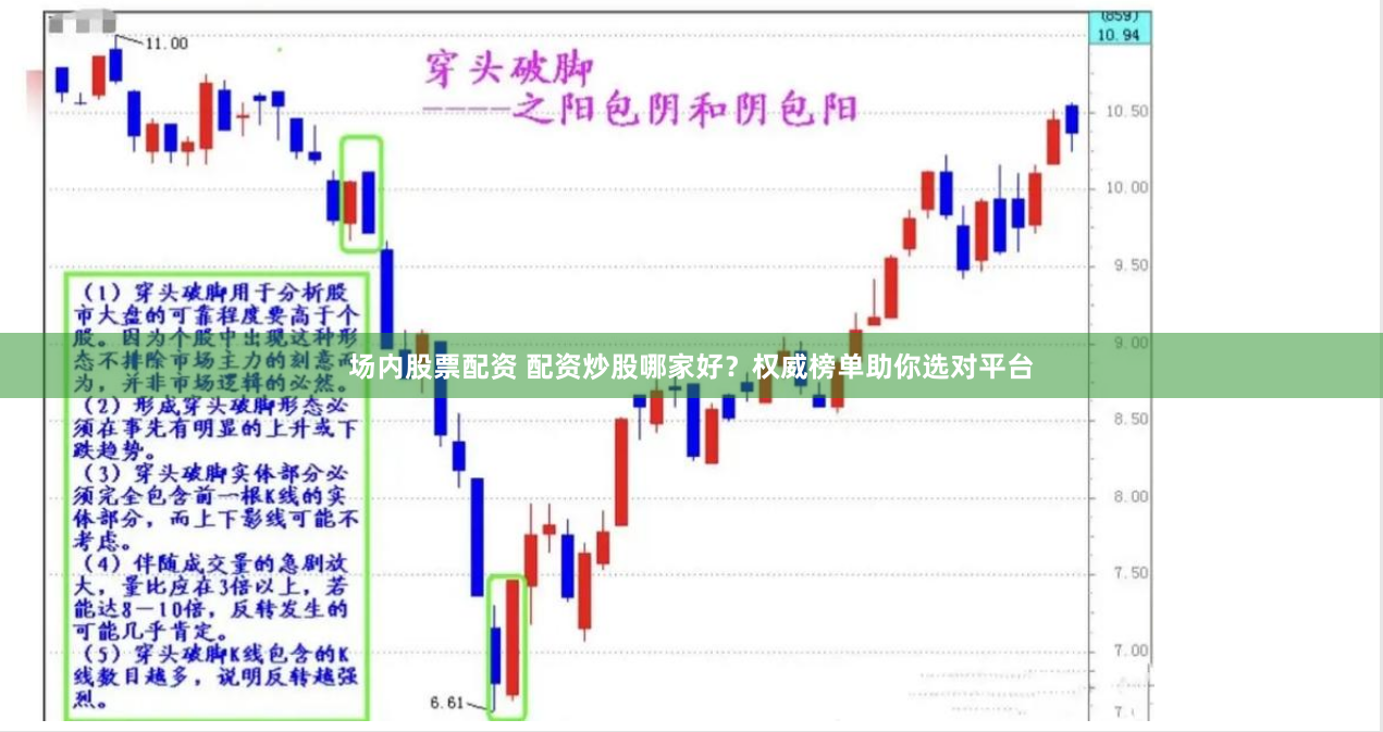 场内股票配资 配资炒股哪家好？权威榜单助你选对平台