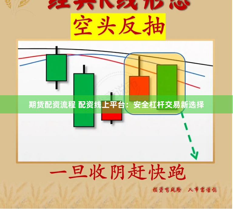 期货配资流程 配资线上平台：安全杠杆交易新选择