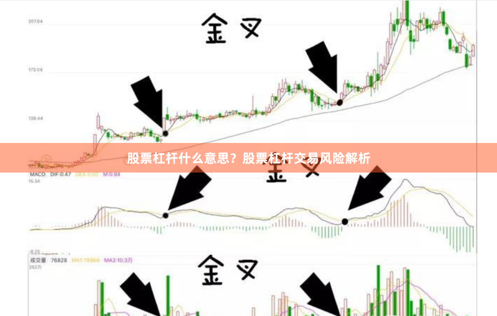 股票杠杆什么意思？股票杠杆交易风险解析